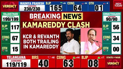 kamareddy election results 2018